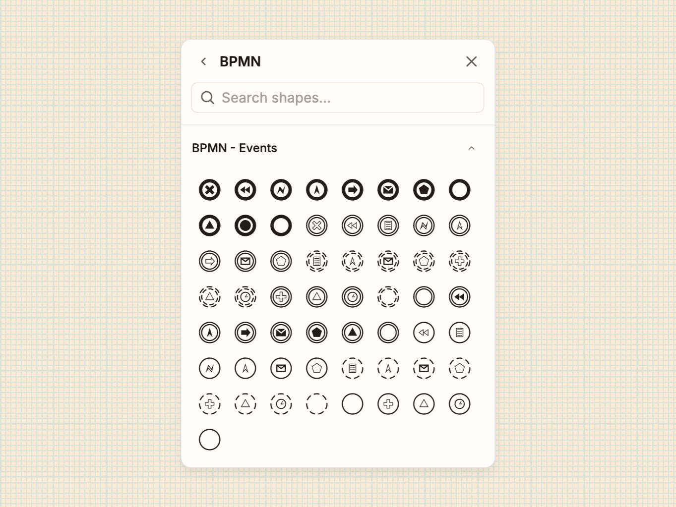 BPMN shapes on Whiteboards